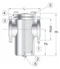 Basket Strainer